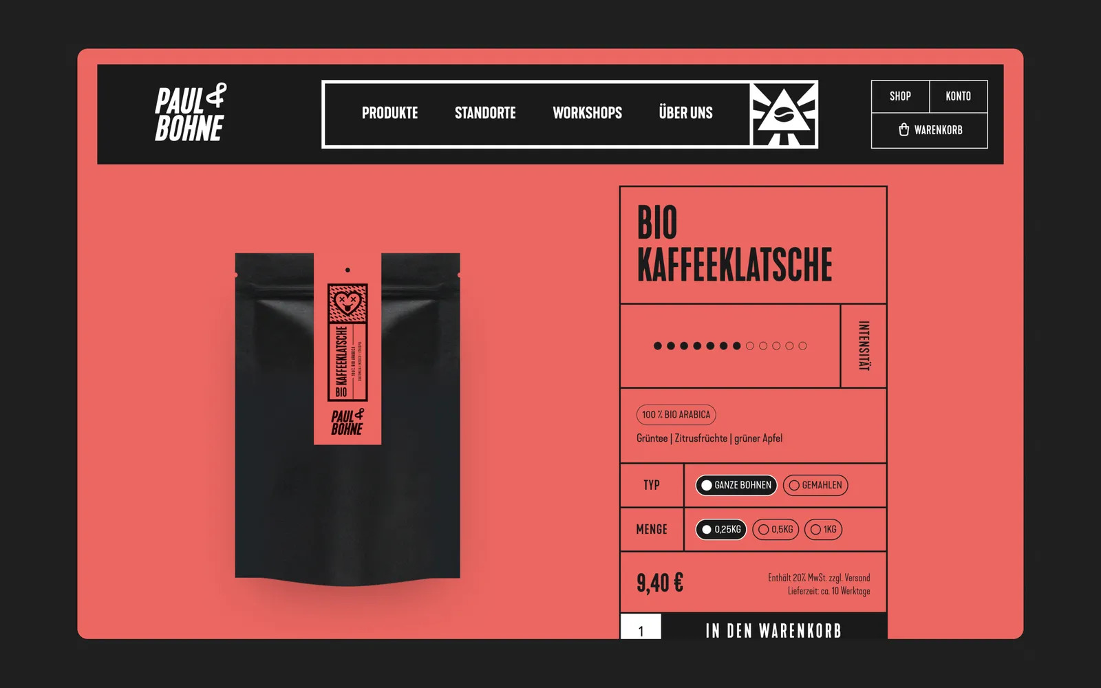 Product Detail Page Header